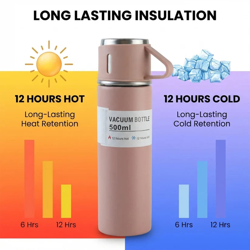 500 ml Stainless Steel Vacuum Flask Set with 3 Cups